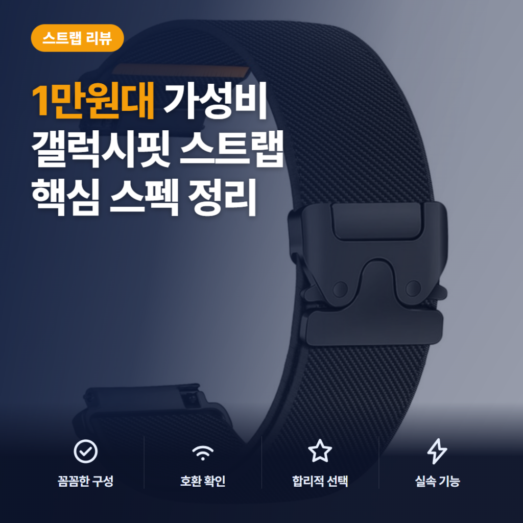 갤럭시핏3 스트랩 후기, 나일론 파라슈트 버클 착용감과 1만원대 가성비 정리