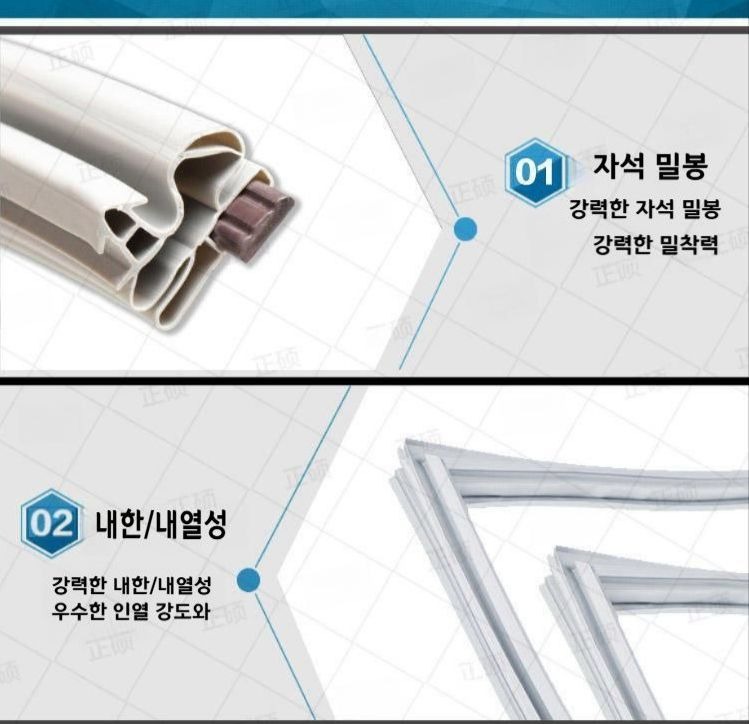 냉장고 문 고무패킹 가스켓의 자석 스트립 구조