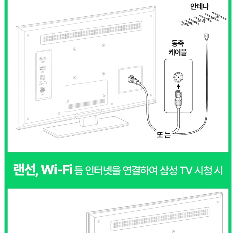 셋톱박스 HDMI 연결 환경 안내
