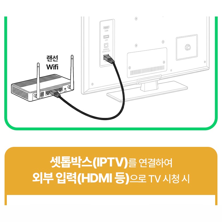셋톱박스 조작 미지원 안내