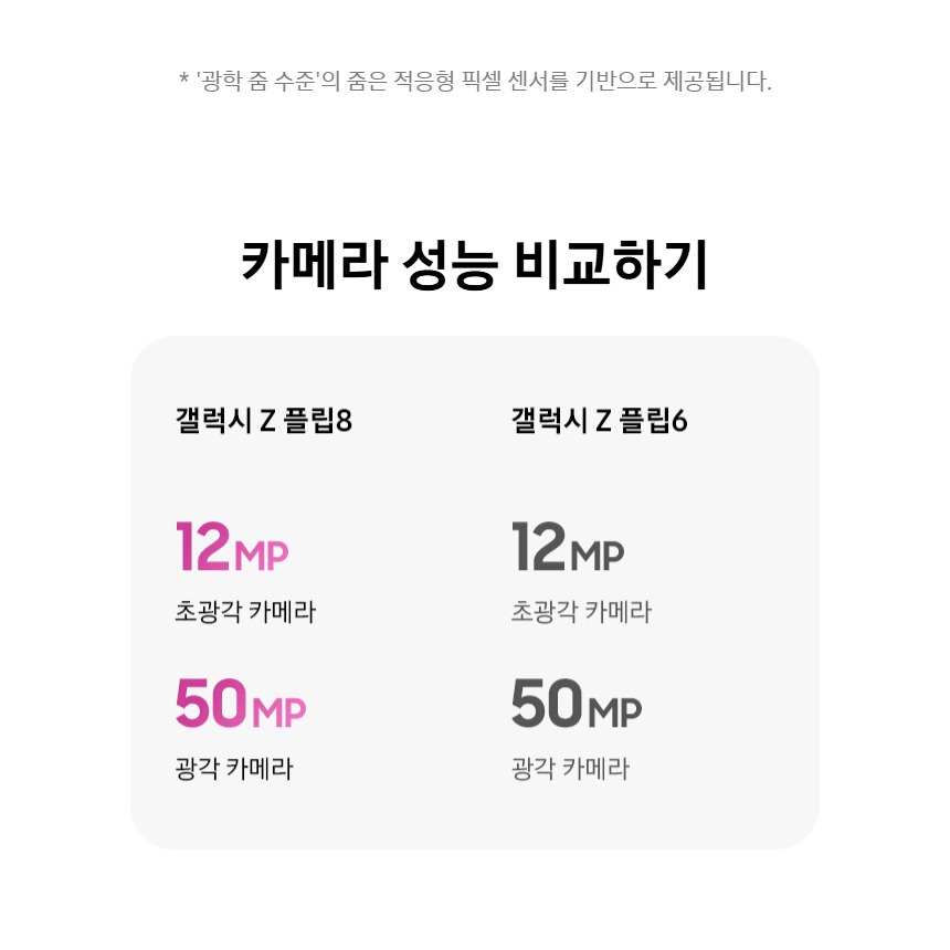 처리 속도와 배터리 안내 이미지