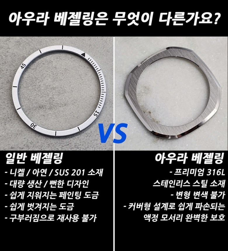 워치 곡선과 베젤링 조합