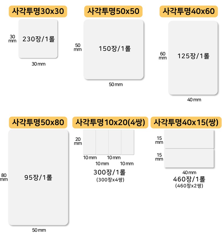 원형과 패턴 디자인 라벨