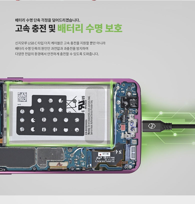 USB-C 단자 방향 안내 이미지