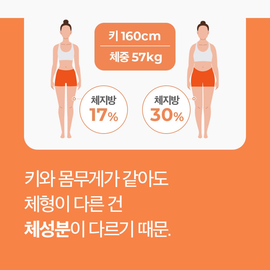 활용 대상 안내