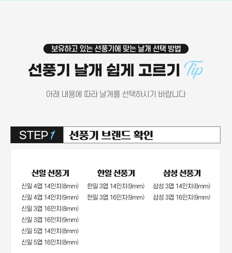 모델명과 날개 규격 표기