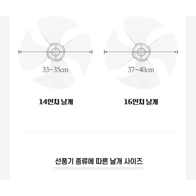 14인치 날개 크기 구분