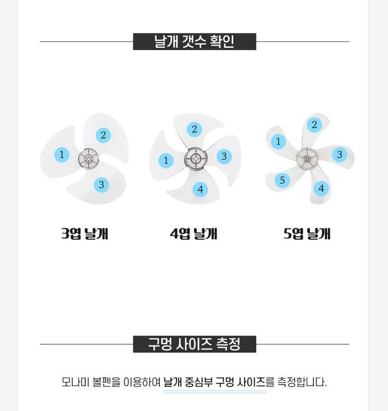 날개 엽수와 구멍 크기 확인법