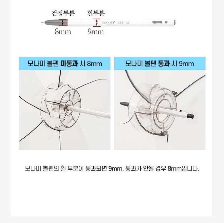 볼펜을 활용한 구멍 크기 구분 안내