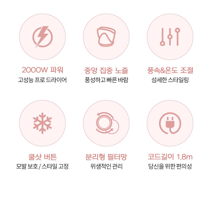 비달사순 VSD120K 제품 정면