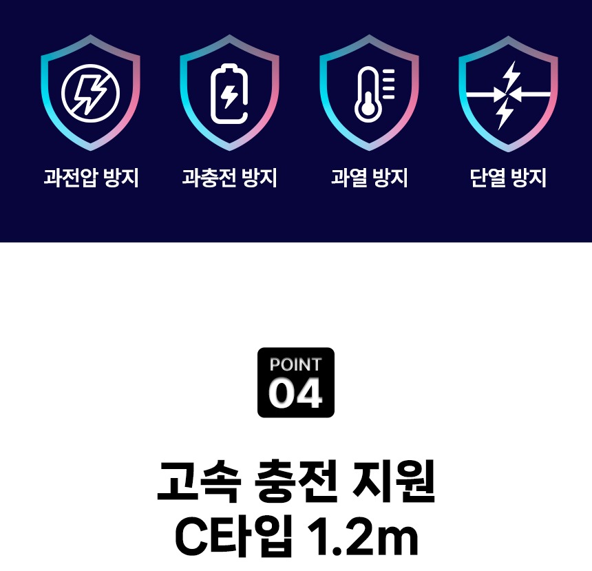 입력 기기별 출력 조절 안내 이미지