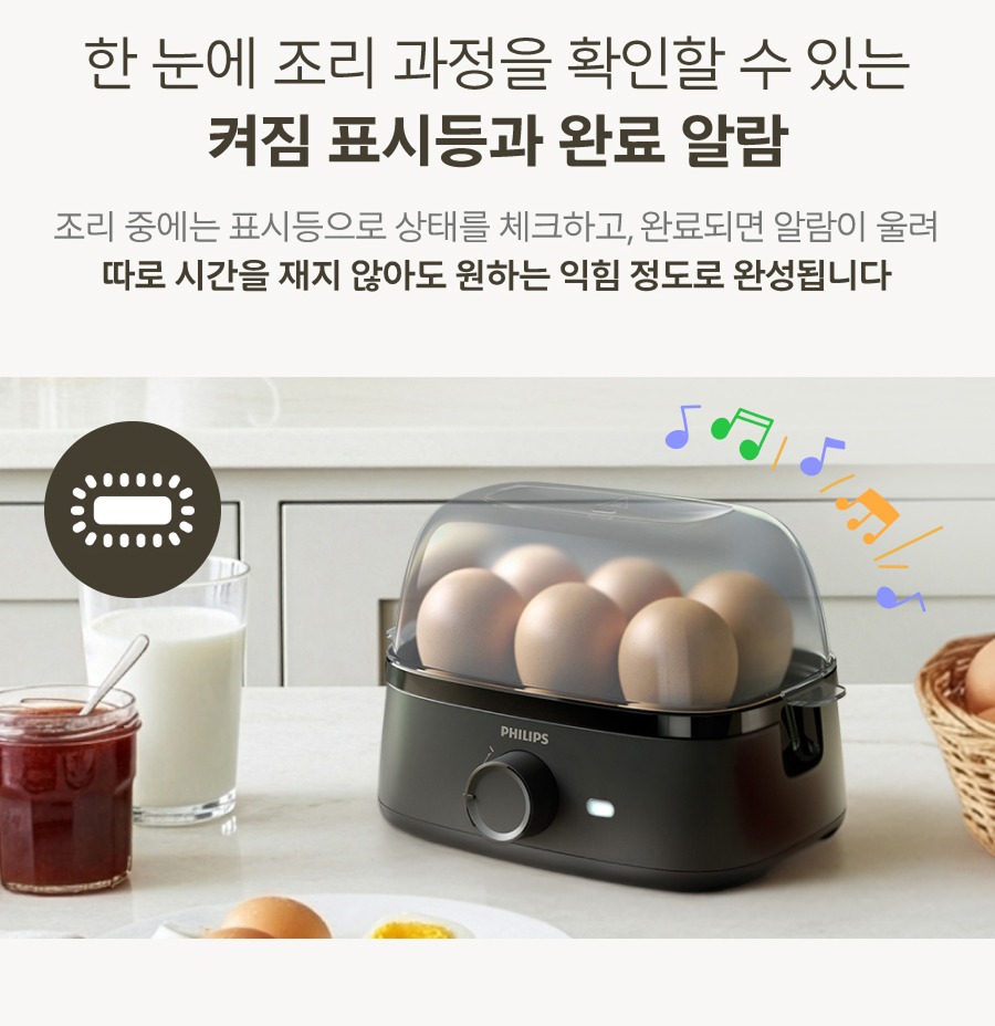 작동 상태 안내 이미지