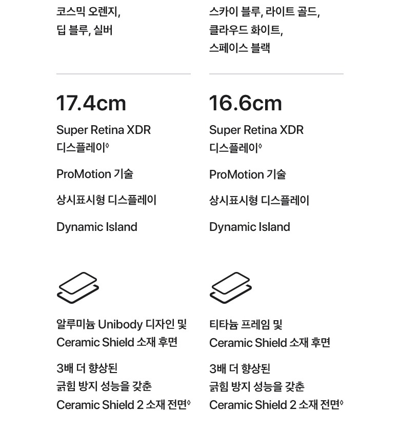 기존 아이폰 데이터 이동 안내