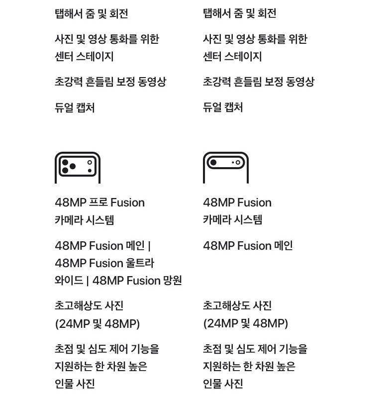 eSIM과 저장 용량 주의사항
