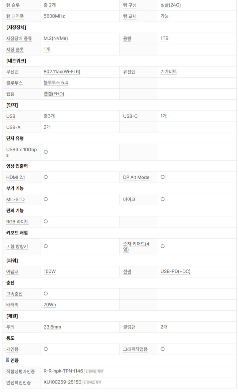 HP 오멘 15 상품 정보 이미지