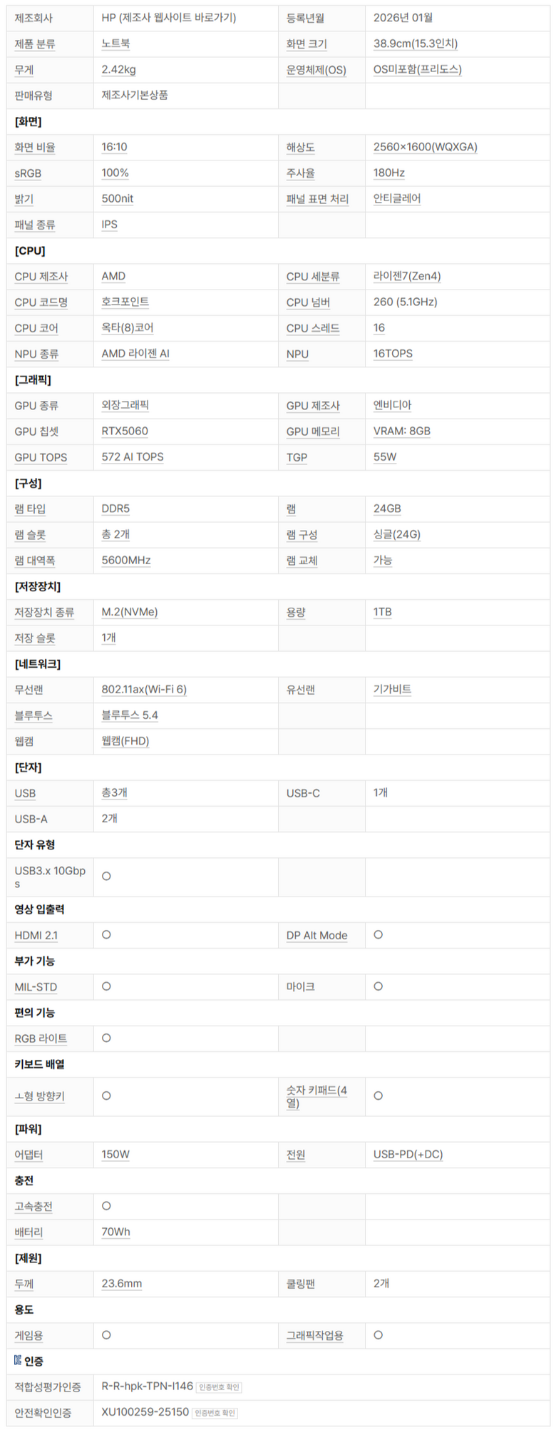 HP 오멘 15 제품 외관 상세 이미지