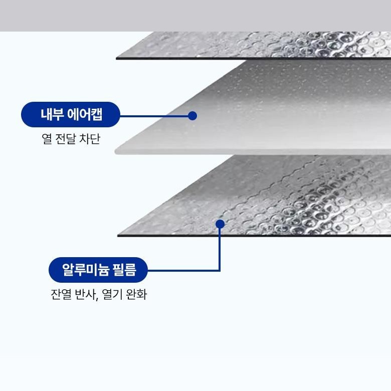 고리와 밴드를 이용한 설치 안내 이미지