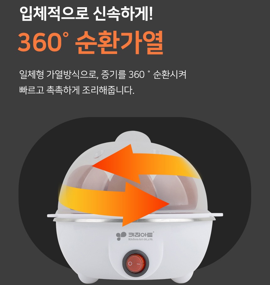 사용 후 전원 관리 주의사항